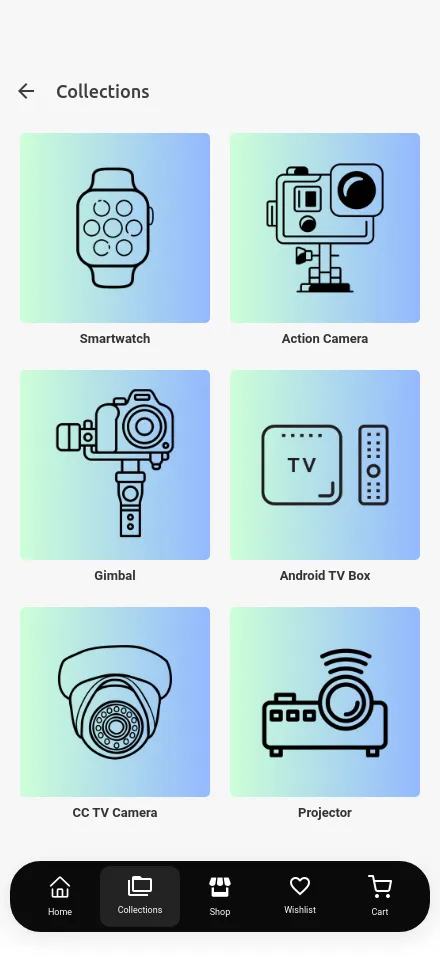 Gadget Gate screenshot 3